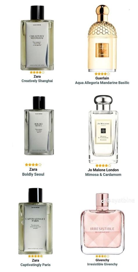dossier perfume dupe list reddit